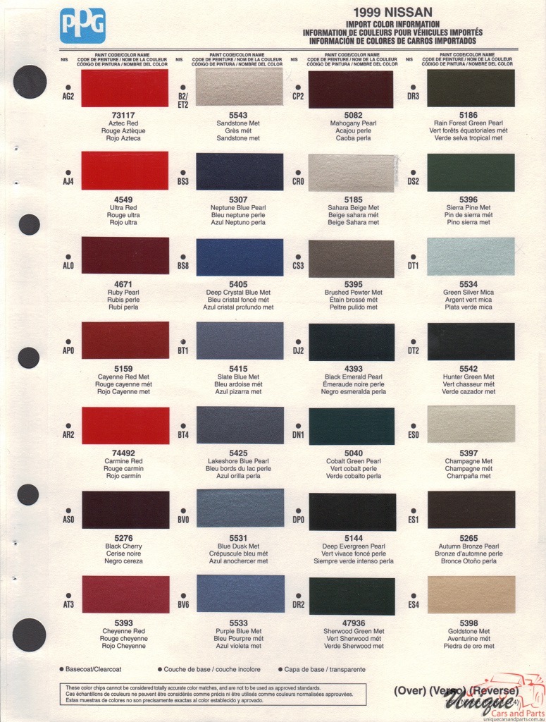 1999 Nissan Paint Charts PPG 1